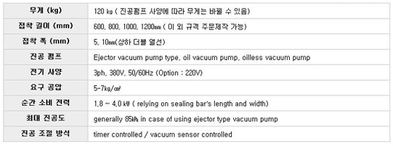 제품사양