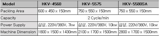 제품사양