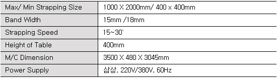 제품사양