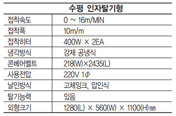 제품사양