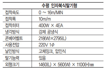 제품사양